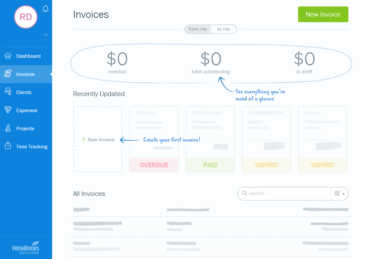 Freshbooks Accounting Software Review
